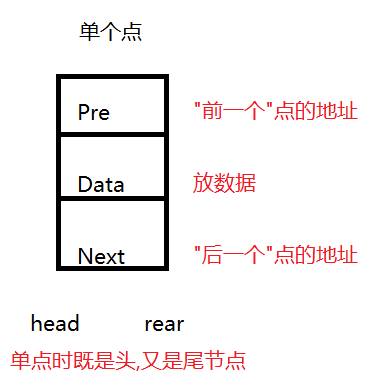 這裡寫圖片描述