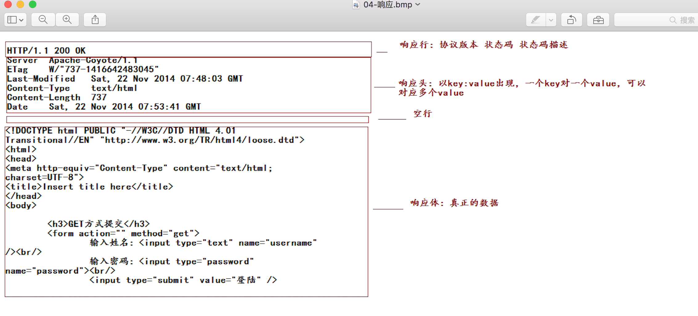 Tomcat、http、get/post