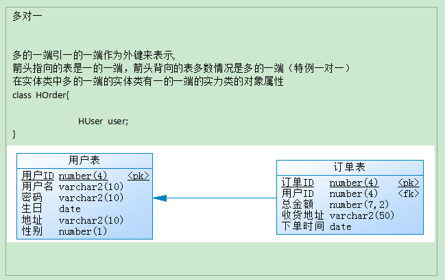 gps時(shí)間轉(zhuǎn)換為utc時(shí)間_gps時(shí)間序列分析軟件_序列一致性分析