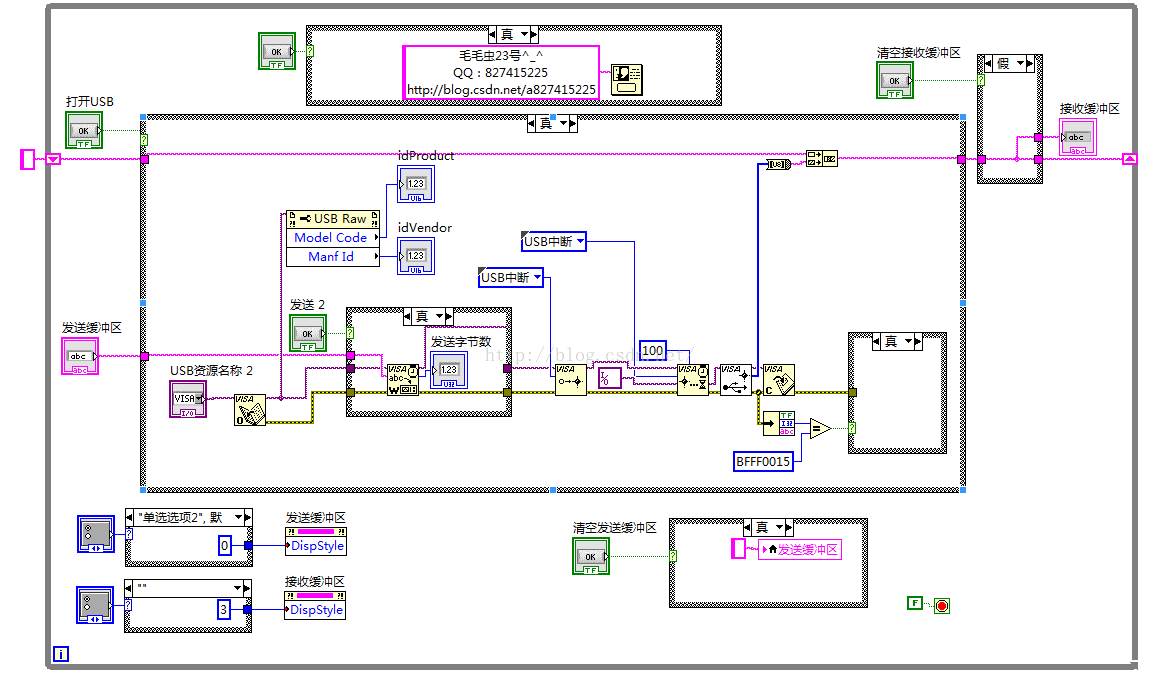 Подключение usb устройства к labview