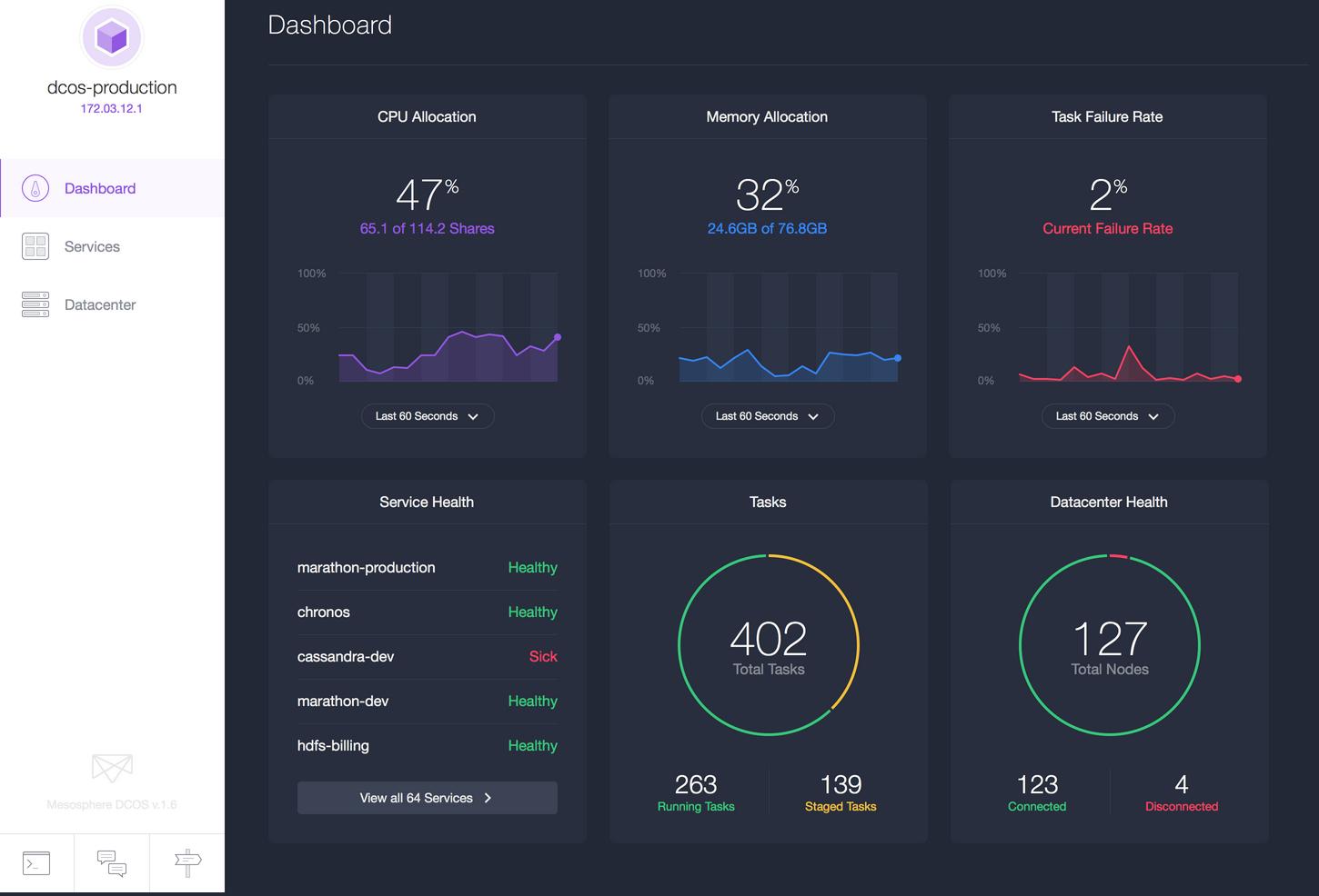 DCOS Web UI