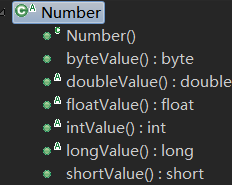 Number类方法