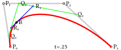 三阶Bezier曲线的结构