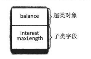 這裡寫圖片描述