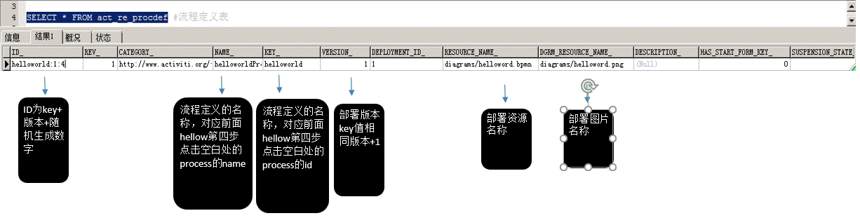 这里写图片描述