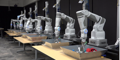 An army of robot arms jointly learning to grasp somewhere inside Google.