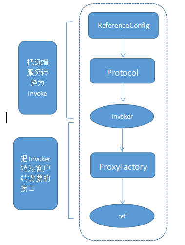 這裡寫圖片描述