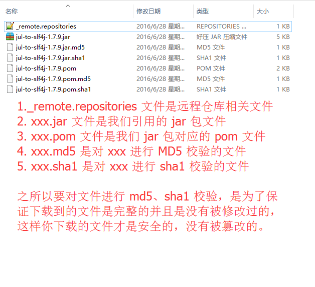 maven error in opening zip file