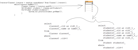 queryIterator