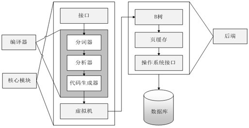 這裡寫圖片描述