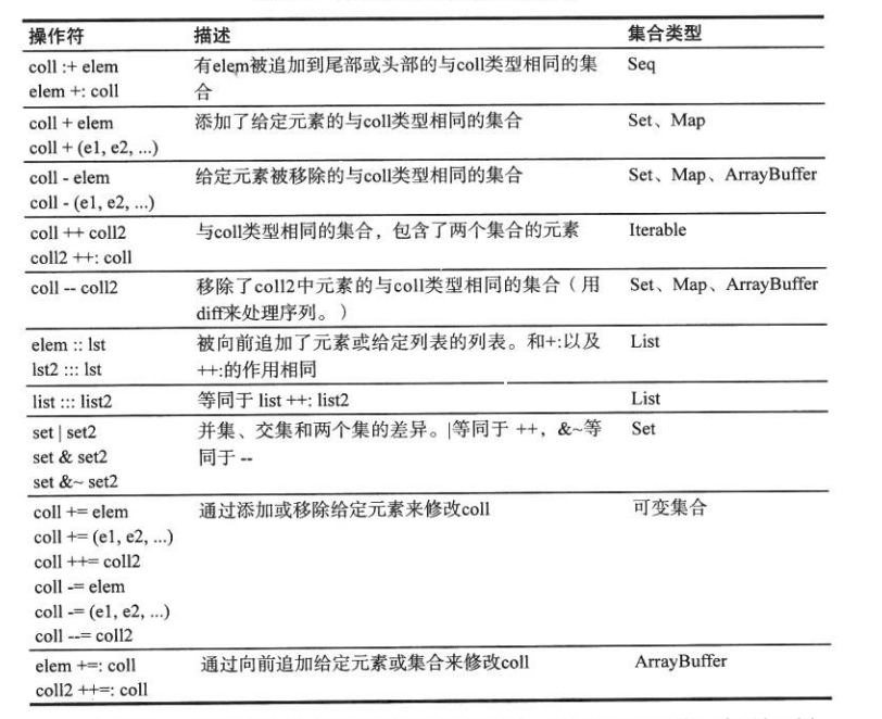 這裡寫圖片描述