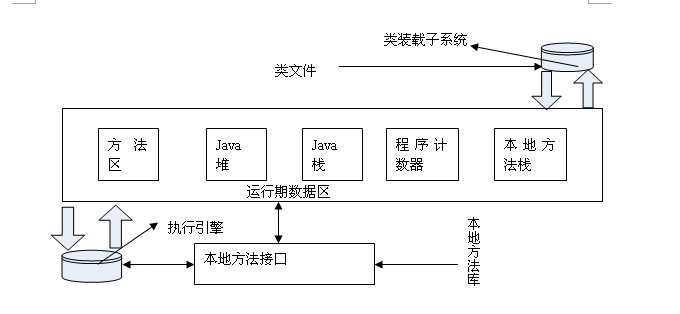 这里写图片描述