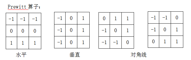 這裡寫圖片描述