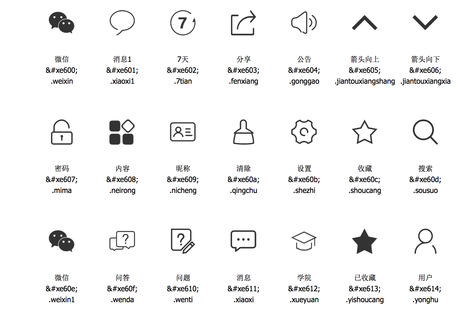 在ios开发中使用iconfont图标