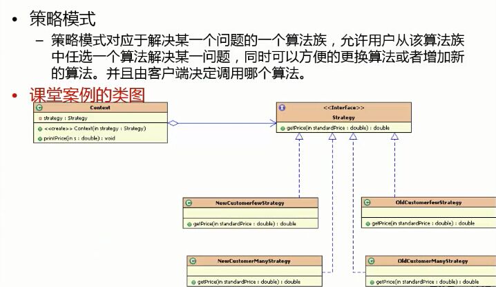 策略模式