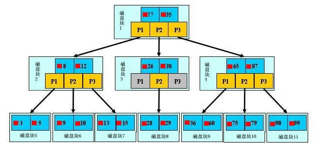 这里写图片描述