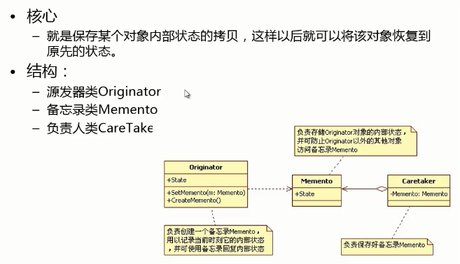 核心