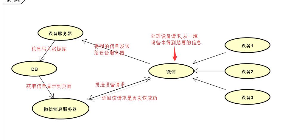 這裡寫圖片描述