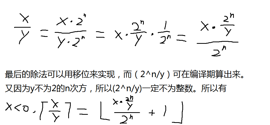 说明