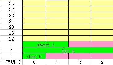 这里写图片描述