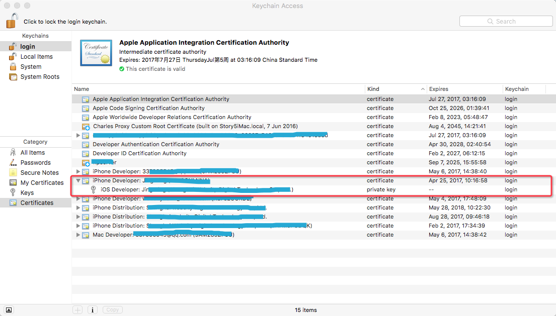 Certificates 2