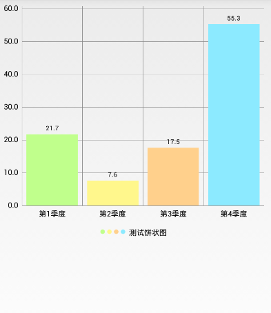 柱状图