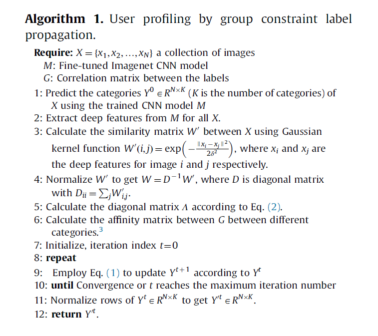 User Interest Profiling from User Generated Visual Content----论文笔记