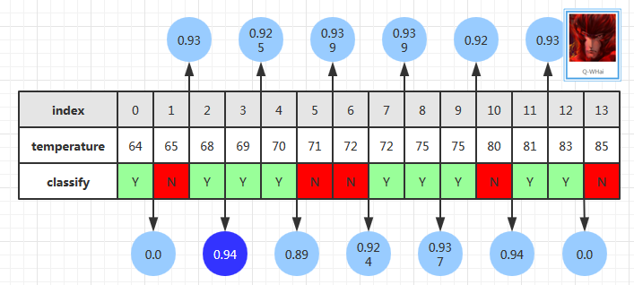 这里写图片描述