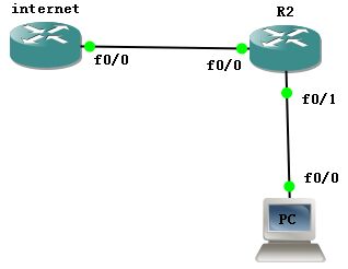 Cisco路由器acl安全应用 基于时间的acl Alone Map的博客 Csdn博客 思科基于时间的acl
