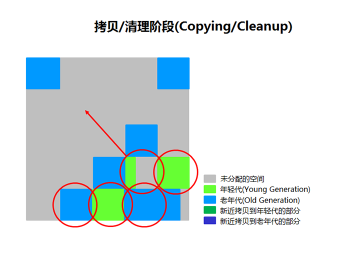 g1copyingclean