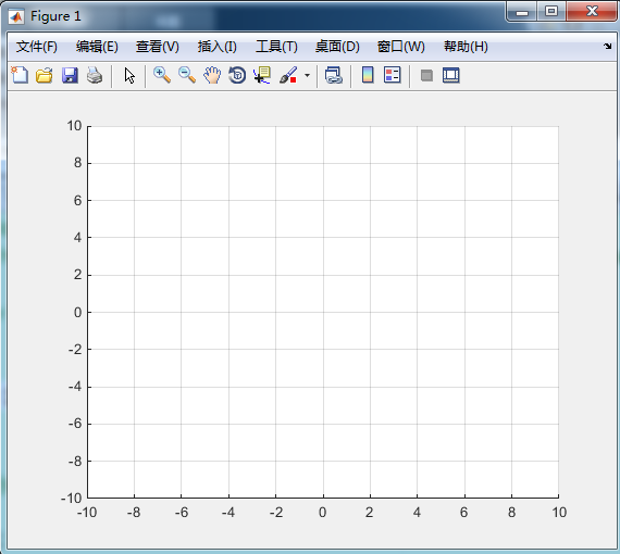 低维数据通过核函数映射到高维空间（Gaussian Radial Basis Function）