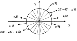 這裡寫圖片描述