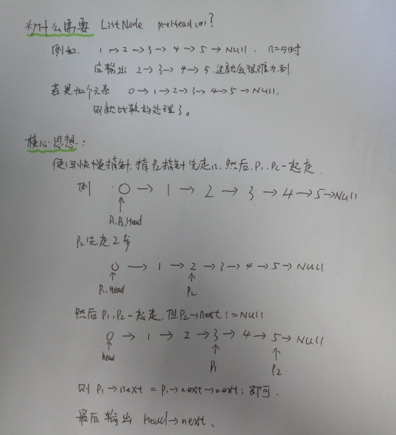 LeetCode 19. Remove Nth Node From End of List详解