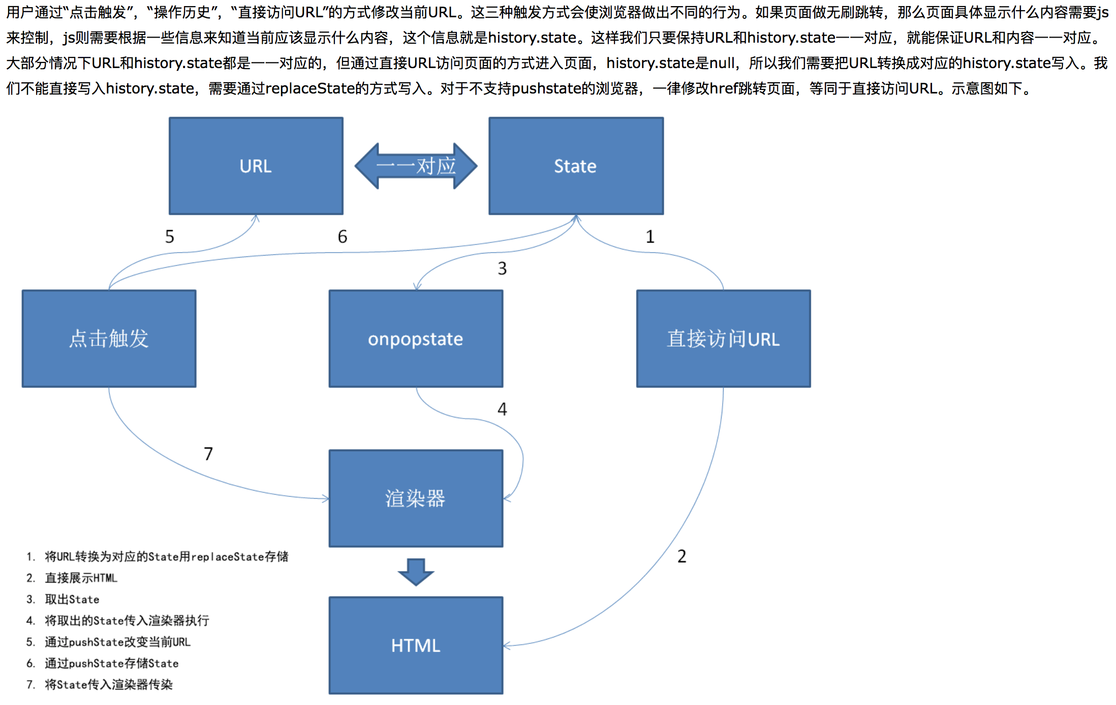 這裡寫圖片描述