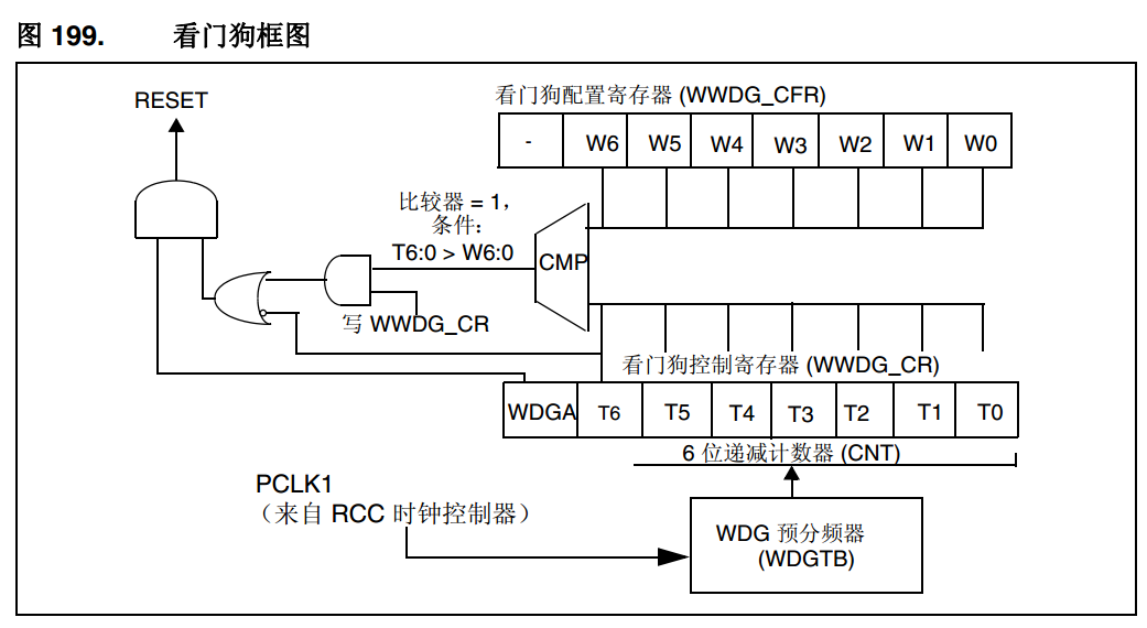 這裡寫圖片描述