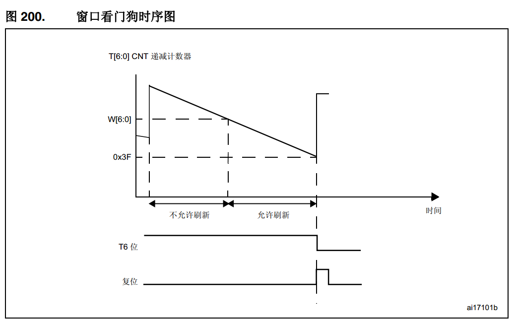 這裡寫圖片描述