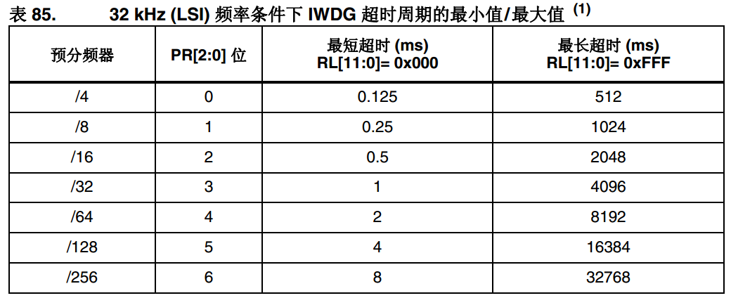 這裡寫圖片描述