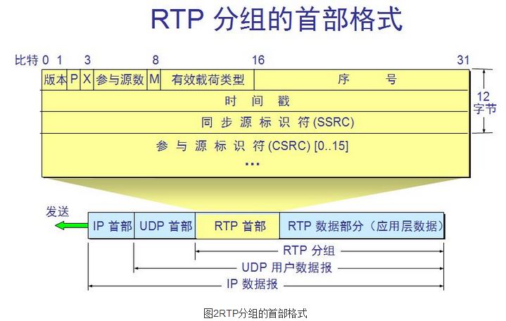 這裡寫圖片描述