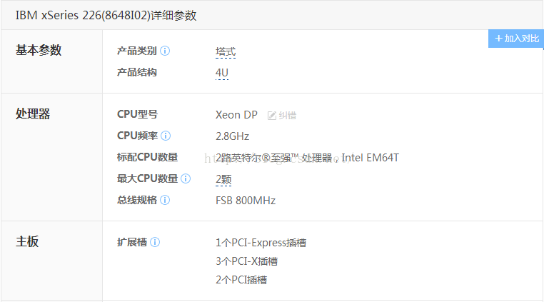 Ibm Xseries 226 8648 系统参数 小燕子的博客 Csdn博客