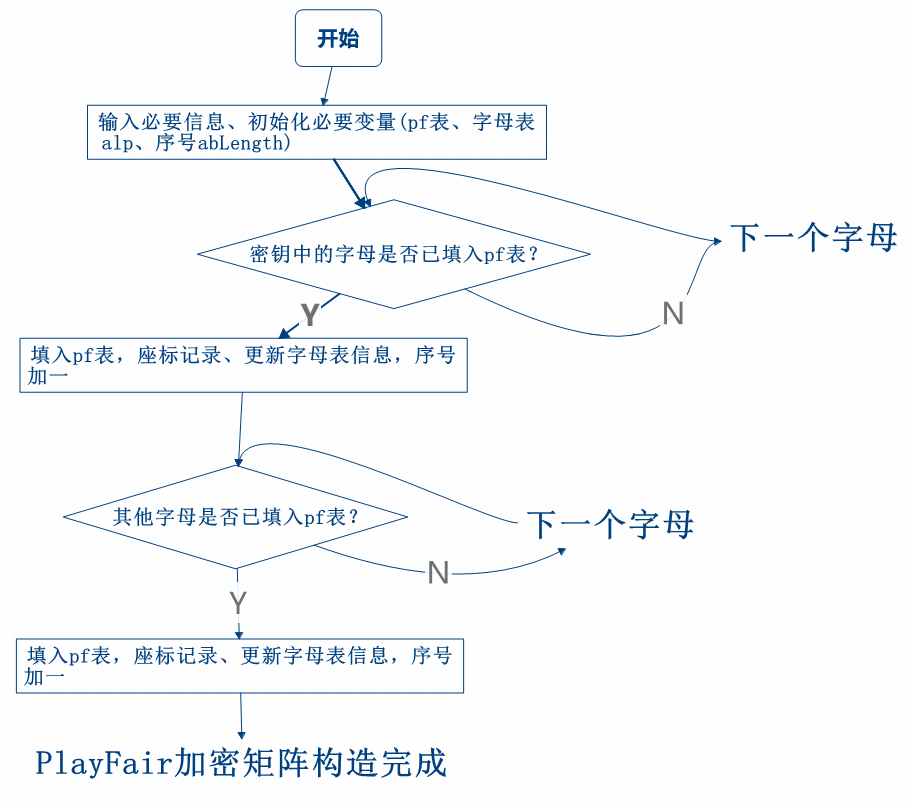 這裡寫圖片描述