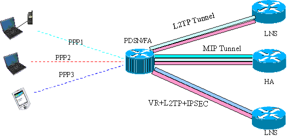 這裡寫圖片描述