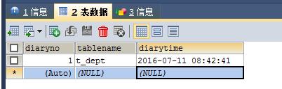 7、触发器（trigger）的操作-----第2篇