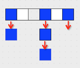 HashMap存储示意图