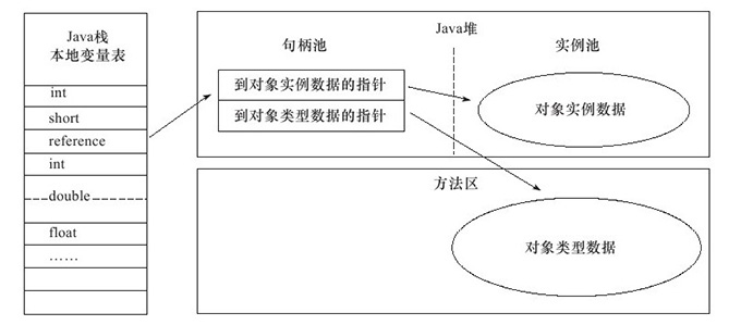 这里写图片描述