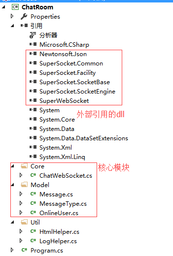 ChatRoom项目结构视图