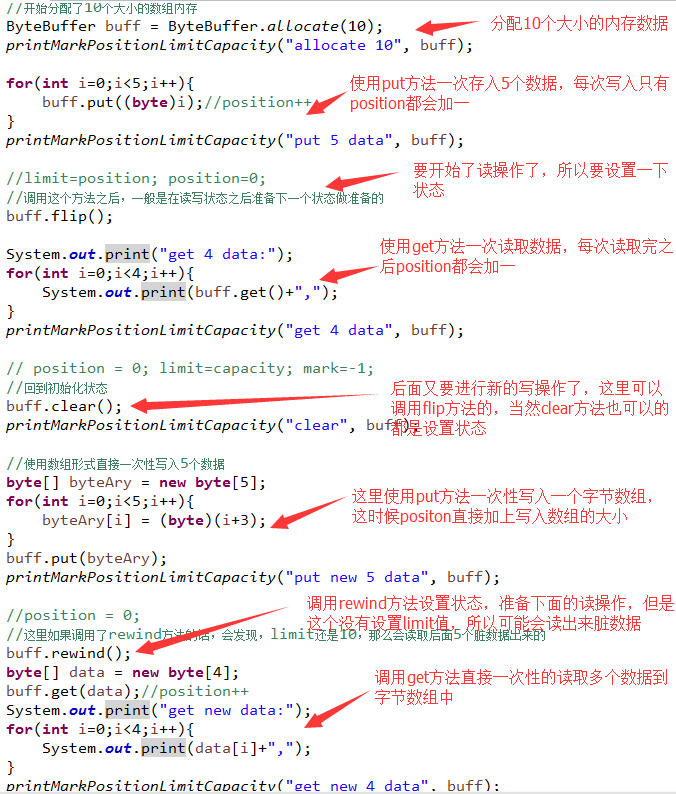 ByteBuffer详解「建议收藏」