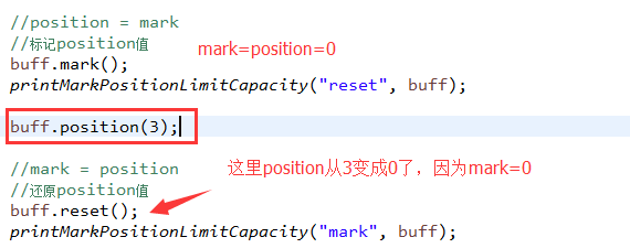 ByteBuffer详解「建议收藏」