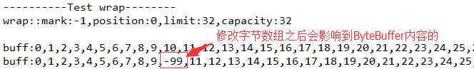 ByteBuffer详解「建议收藏」