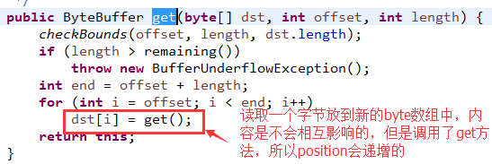 ByteBuffer详解「建议收藏」