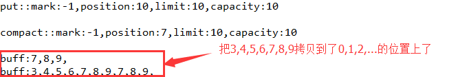 ByteBuffer详解「建议收藏」